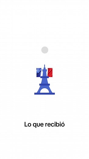 Expectativas vs Realidad en Animación 2D