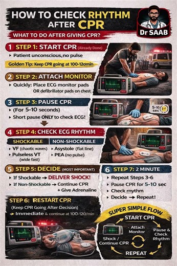 ACLS (Advanced Cardiac Life Support)
