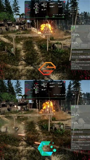 CachyOS vs Garuda Linux: Which Arch-based Distro is Best? #Linux #CachyOS #GarudaLinux