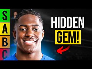 Ranking The 10 Best Running Backs in The 2026 NFL Draft