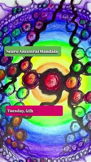 Neuro Ancestral Mandala