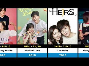 Top K-Dramas on MX Player | Best Korean Series to Watch in Hindi