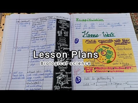 "Cell:Structure and Function| B.Ed Lesson Plan | Biological Science"✨ #lessonplan #lessonplanforbed