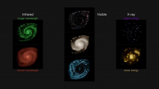 Shedding New Light on the Whirlpool Galaxy - NASA Science