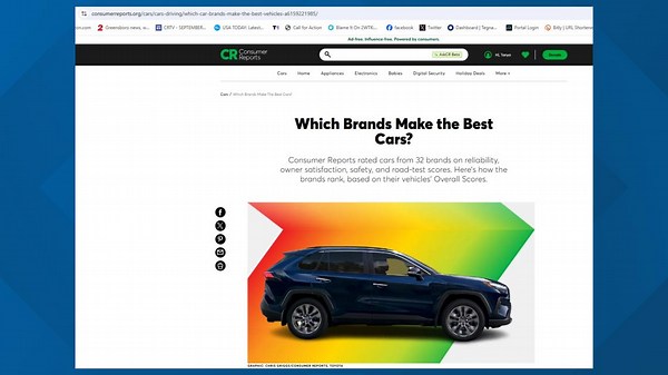 What's the most reliable car brand for 2025? Check out the list...