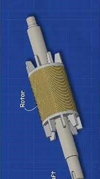This is how a three-phase alternating current motor works, Nikola Tesla's great invention