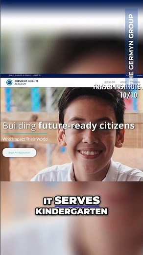 Top Schools: Ranking the Best Elementary Schools! #shorts