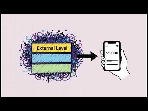 Database Management System DBMS & Perancangan Basis Data Pet. 2