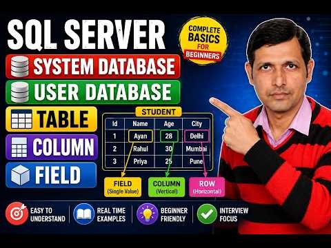 System Database-Part-02