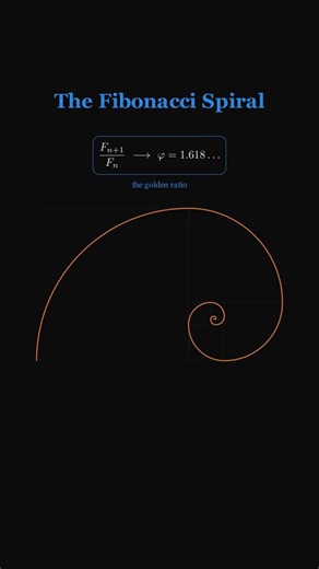 The Fibonacci Spiral and the Golden Ratio hidden inside #math #shorts