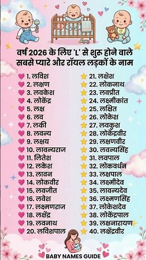 L से शुरू होने वाले लड़कों के सबसे सुपरहिट नाम और उनके अर्थ | Trending Baby Boy Names starting with L