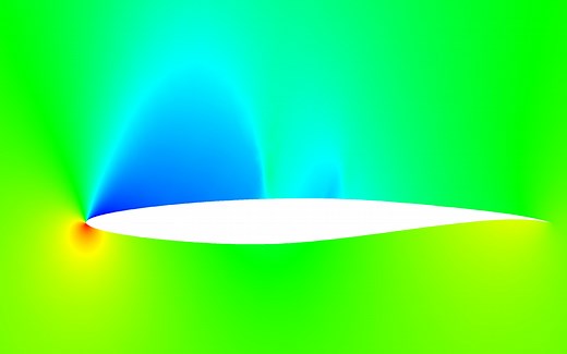 翼型网格划分-pointwise