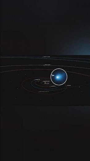 Solar System #solarvision #solarfields