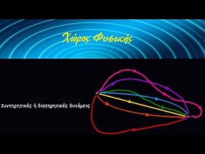 Φυσική Α' Λυκείου, Συντηρητικές ή διατηρητικές δυνάμεις