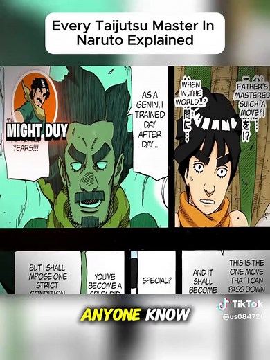 Every Taijutsu Master In Naruto Explained #Naruto #Taijutsu #AnimeExplained #NarutoShippuden #Anime PART 01