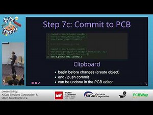 KiCad IPC Plugin Development | Otto Strydom | KiCon Europe 2024