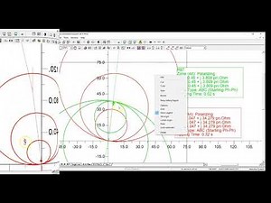 Advanced DIGSILENT training Protection study
