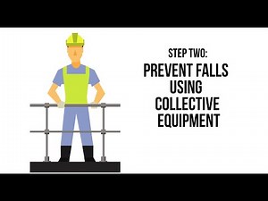 Hierarchy of Fall Protection - Work at Height
