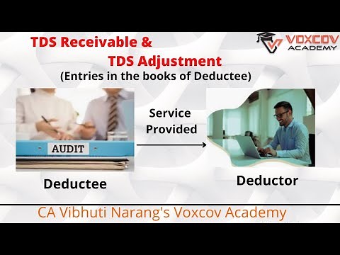 TDS Receivable-Entries in the books of Deductee I Year End TDS Adjustments