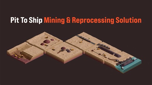 NRR: Integrated Logistics & Mining Methodology Visualization