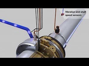 Wartsila Sea Master System Animation