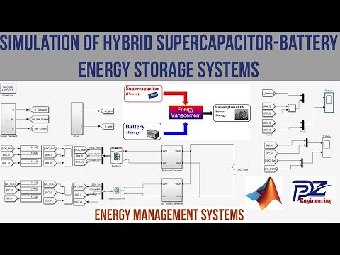 Simulation of Hybrid Supercapacitor-Battery Energy Storage System with Energy Management System