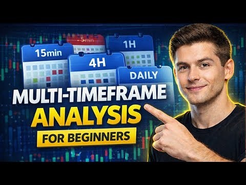 2️⃣ How to Use Multi-Timeframe Analysis in Trading | Step-by-Step (2026)