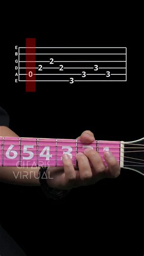 Gitaris Virtual on Instagram: "Heart Shaped Box | Guitar Tabs"