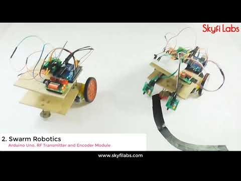 Good Final Year Networking Projects for Engineering Students (trending)