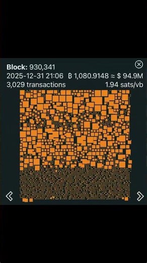 The First Bitcoin Block of 2026 Has Officially Been Mined #crypto
