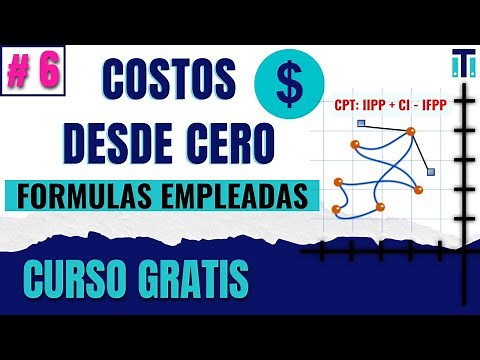 Cuales son las formulas para determinar los COSTOS de un producto? Costos desde cero * VÍDEO 6*
