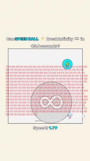 Exploring the Infinity Break of the Speed Ball Simulation
