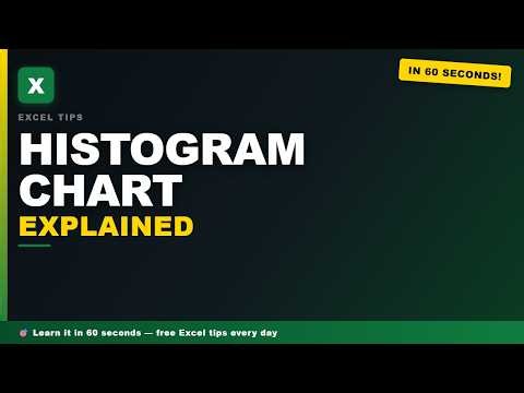 Excel Histogram: Visualize Data Distribution 2024