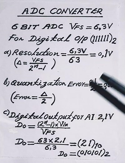 ADC Converter Step Size and Quantization Error