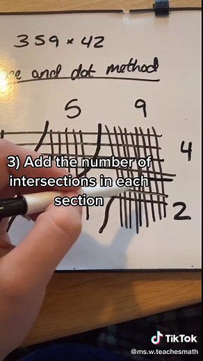 Multiplication Using Lines and Dots: A Math Hack
