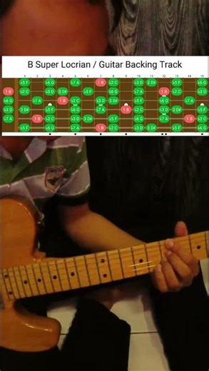 B Super Locrian / Guitar Backing Track #guitarbackingtrack #guitarjamtrack #guitarjam