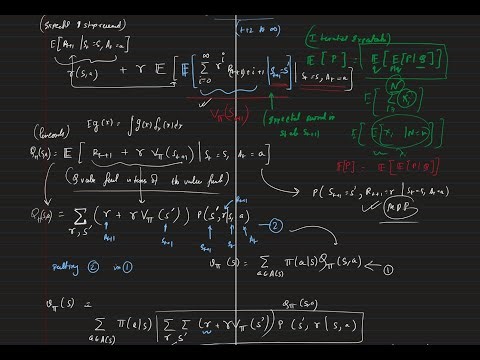 Session 7: MDPs, Action, Value, Reward functions, Bellman Equations 1, Examples