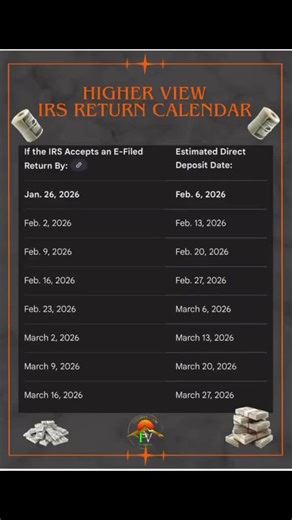 Higher View Tax Service LLC on Instagram: "🚨 Taxes are dropping SOON! 🚨 Don’t miss out on the first 2 drops of the season. Filing early puts you ahead of the game! ✅ STEP 1: Complete Your Client Intake Form This allows us to create your secure profile and review your situation. 👉 Click here to get started: https://link.apisystem.tech/widget/form/r3HvAKmylPM5SRSCQCit 📌 Please complete all sections as accurately as possible. 📞 Contact Higher View Tax Services today and secure your spot."