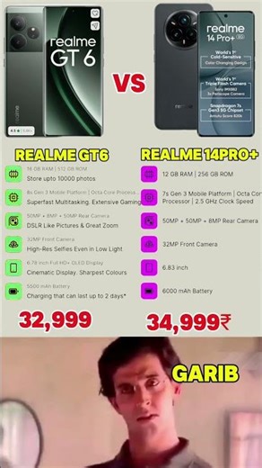 realme GT6 5g vs realme 14pro+5g best comparision review unboxing #shorts 🔥💫💯