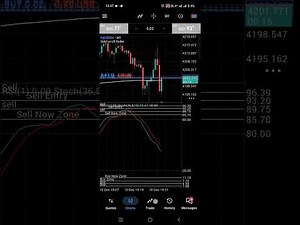 Most Advanced Scalping Robot | Best Scalping Ea/Bot | Fast scalping Bot | HFT Live Trading