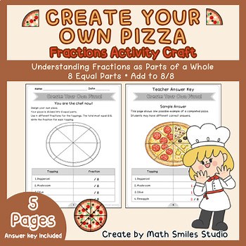 Fractions as Part of a Whole – Pizza Fraction Activity (8 Equal Parts) 3rd Grade