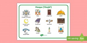 Mosque Word Mat