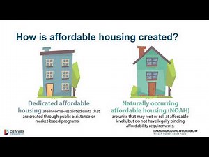 Affordable Housing Basics