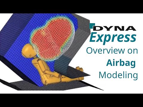 DYNAmore Express: Overview on Airbag Modeling Possibilities in LS DYNA