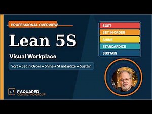 5S Explained: The Foundation of Operational Excellence