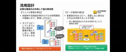 Inventor & Vault 2024 What's New