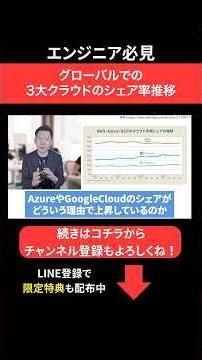 Global market share trends of the top 3 cloud services 📈 #engineerjobchange #Morrow