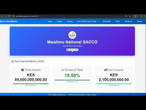 Sacco Hisa Marketplace