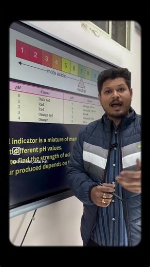 Universal Indicator Explained in 60 Seconds 🌈 | Class 10 Chemistry Trick