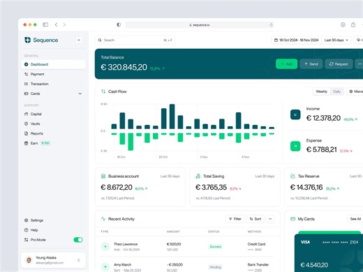 Sequence - Financial Dashboard